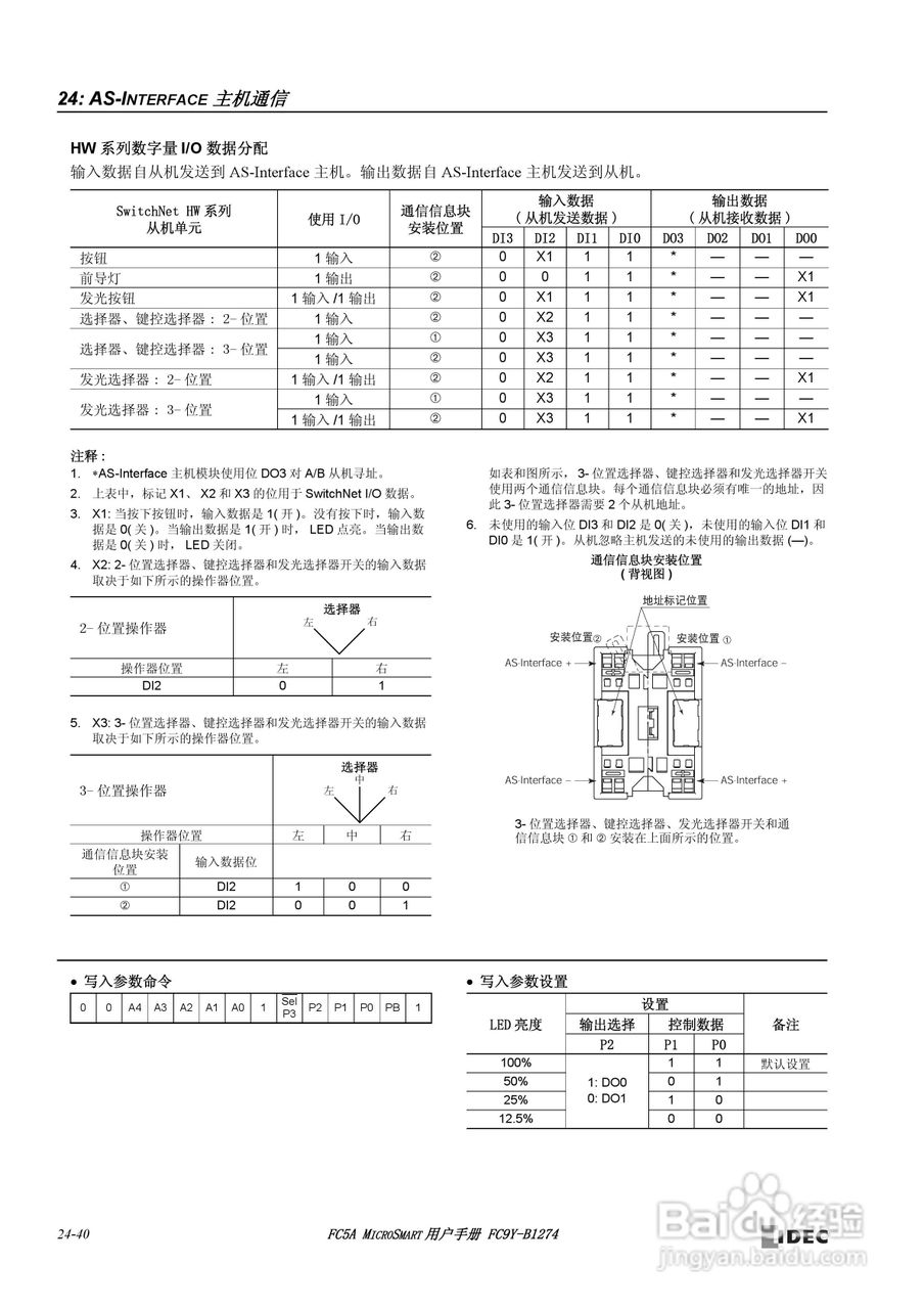 FC5A型可编程控制器_显示器使用说明书:[32]