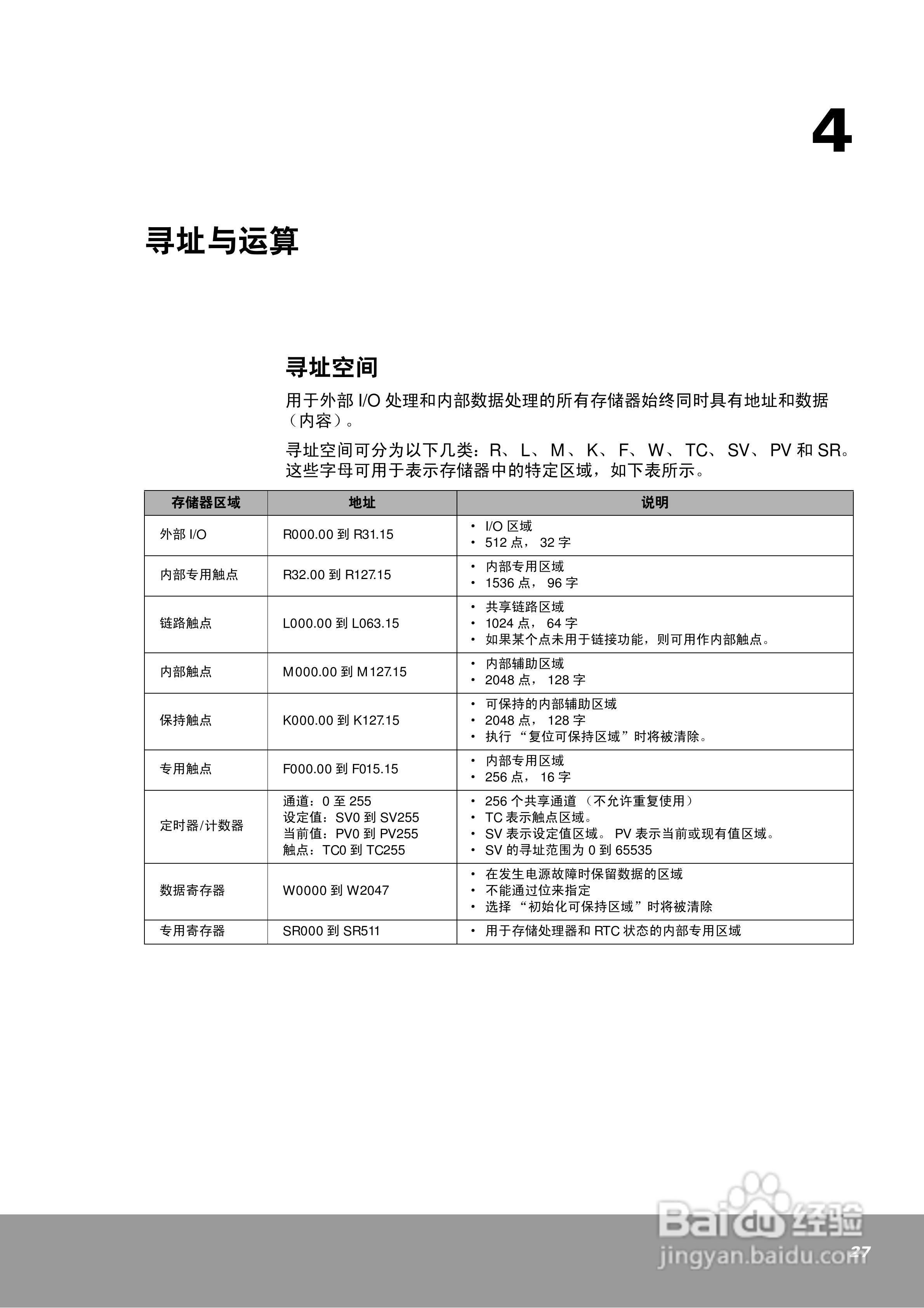 OEMax NX7系列控制器用户手册:[3]