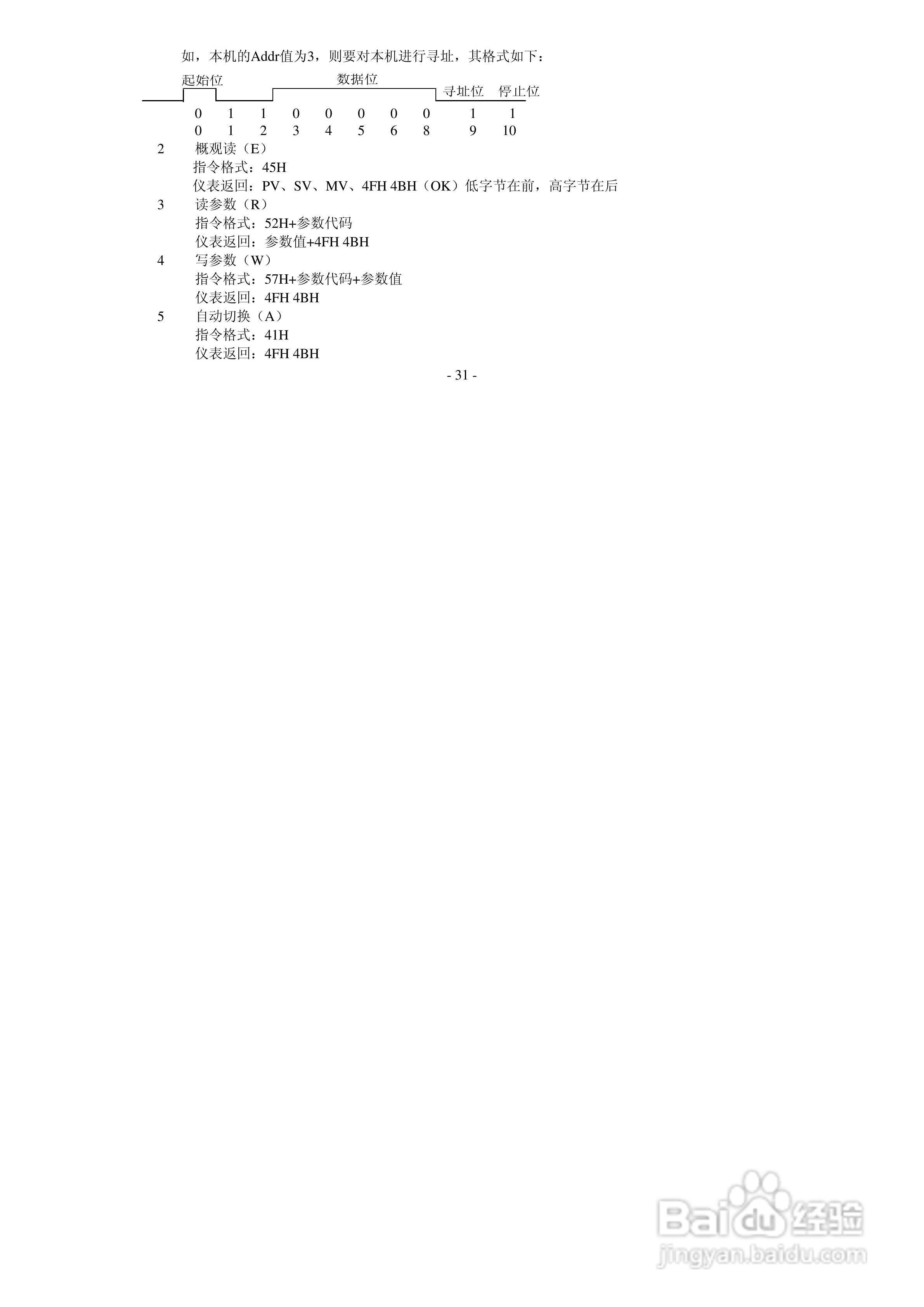 安东LU-907M智能PID位置比例调节仪使用说明书:[4]