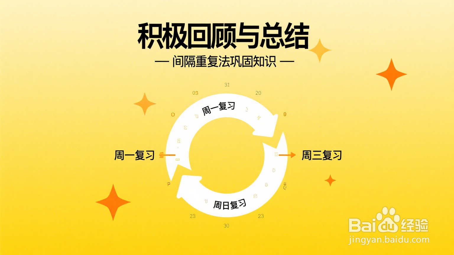 怎么提高学习效率，怎么做到精益求精？