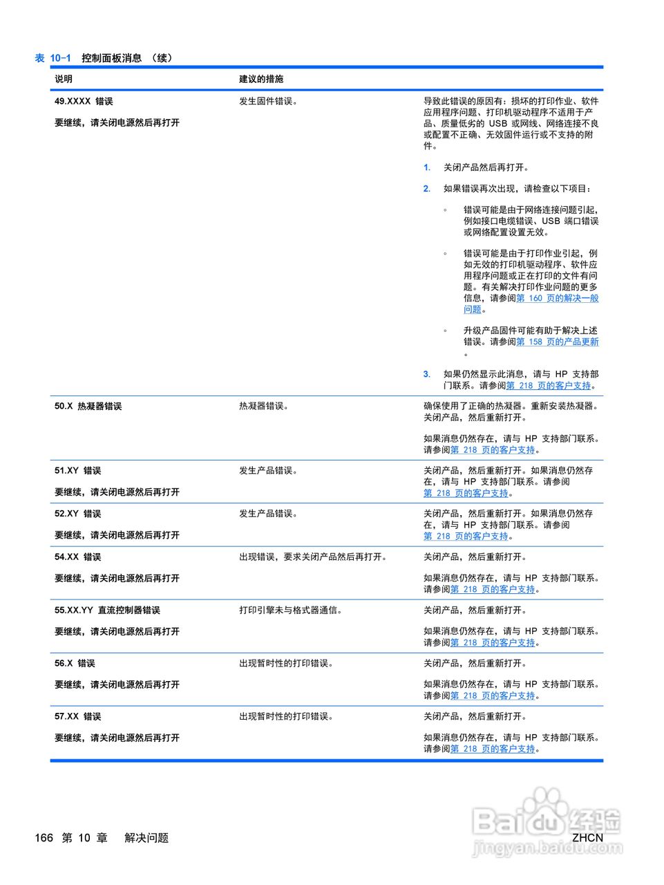 惠普 COLOR LASERJET ENTERPRISE CP4525打印机说明书:[18]