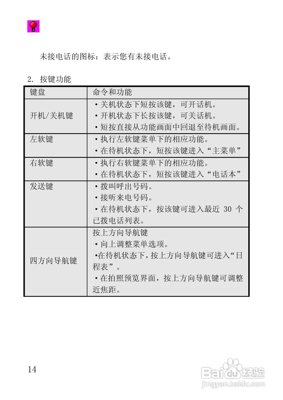 联想手机V850型使用说明书:[2]
