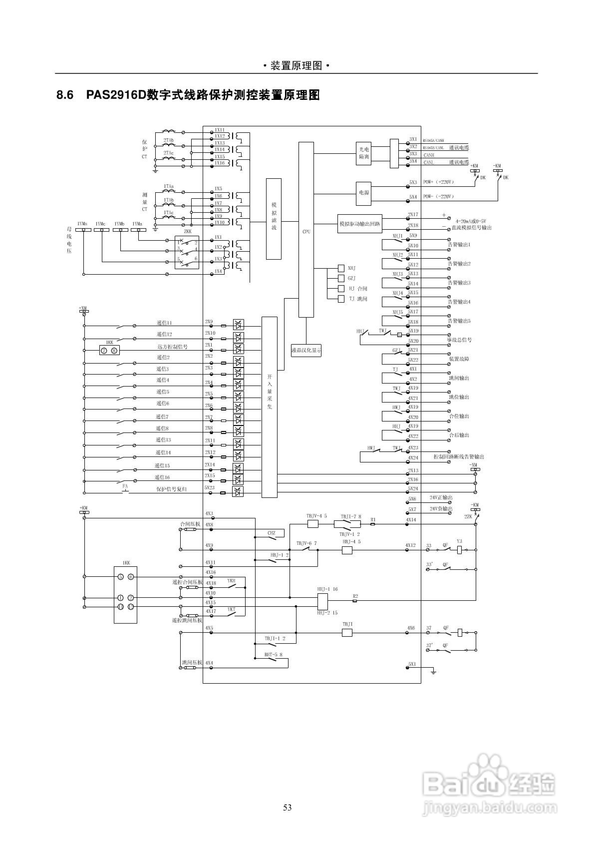 安能PAS2916D数字式线路保护测控装置技术说明书:[6]