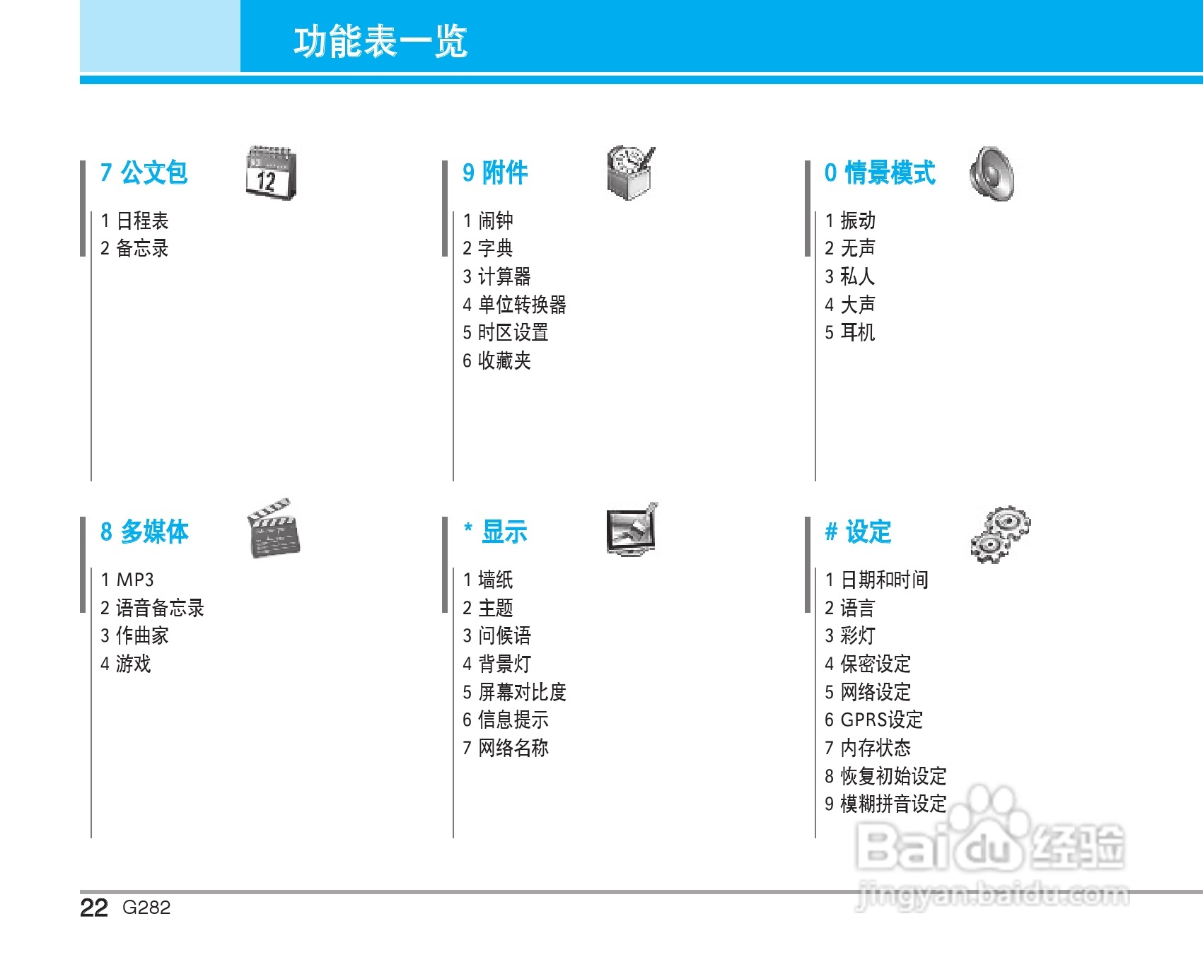 乐金手机LG-G282型使用说明书:[3]
