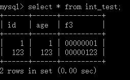 mysql数据库定义语句