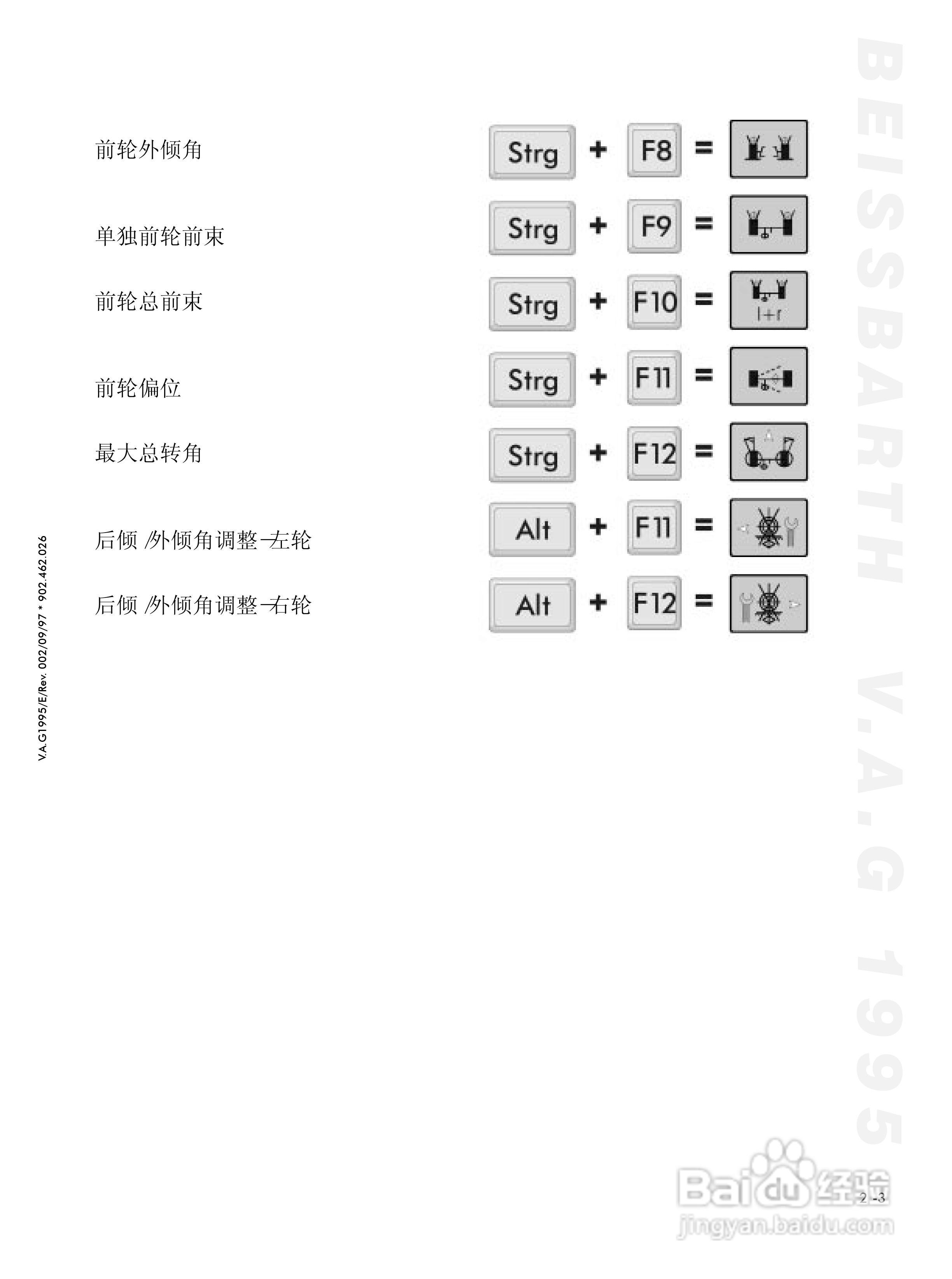 BEISSBARTH 电脑化四轮定位仪 V.A.G 1995_V.A.S 5080:[2]