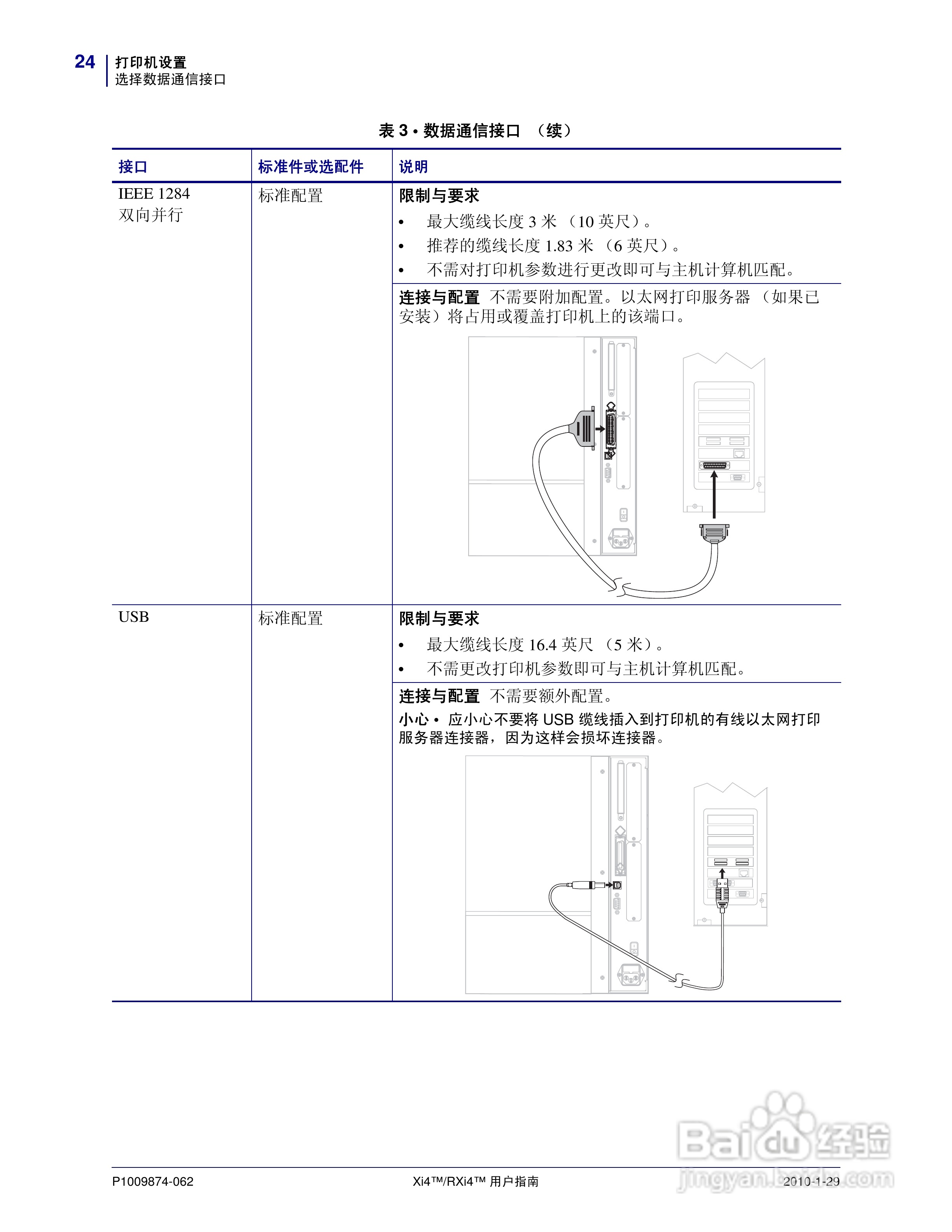 Zebra斑马 RXi4打印机说明书:[3]
