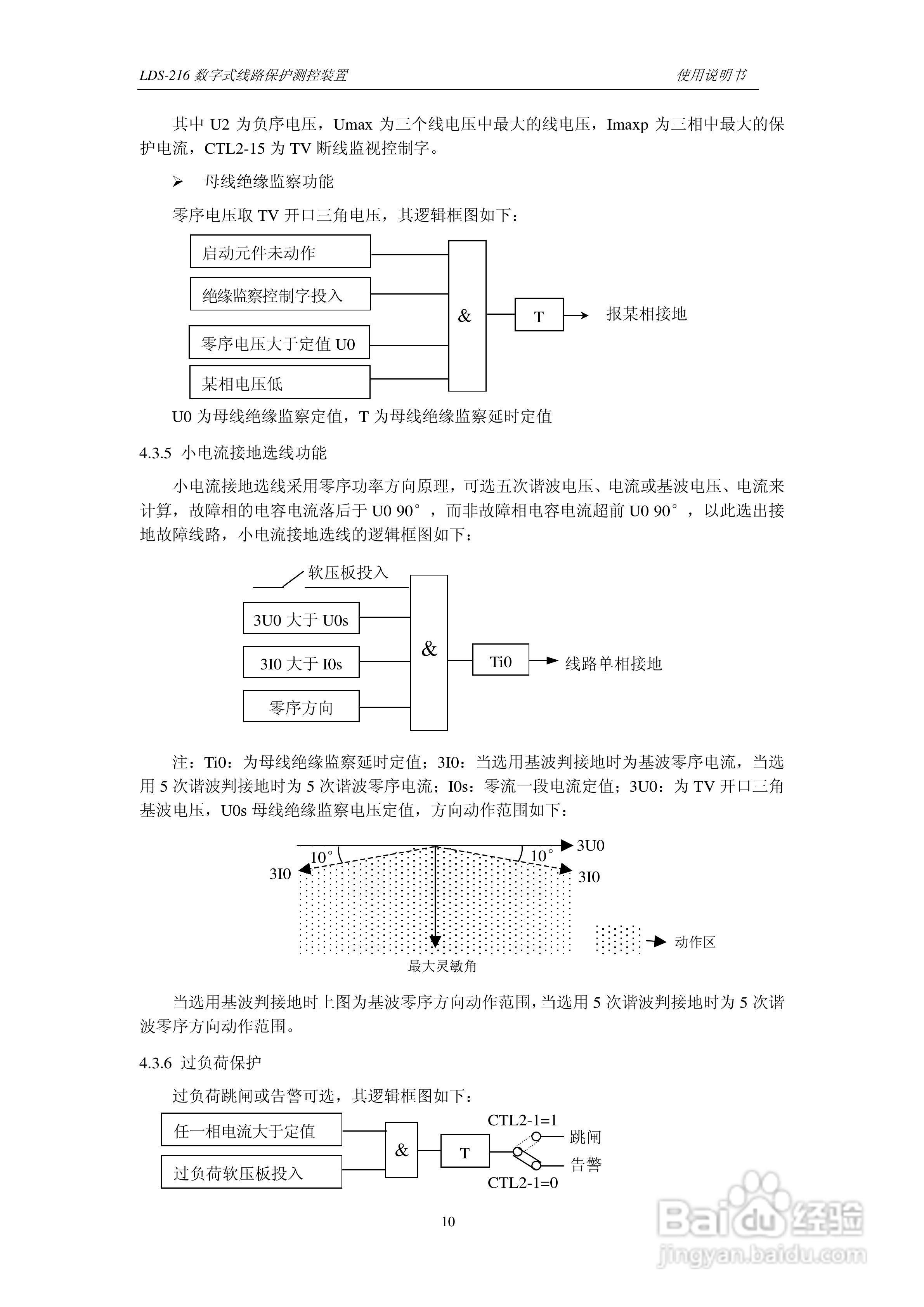 LDS-216 数字式线路保护测控装置说明书:[2]