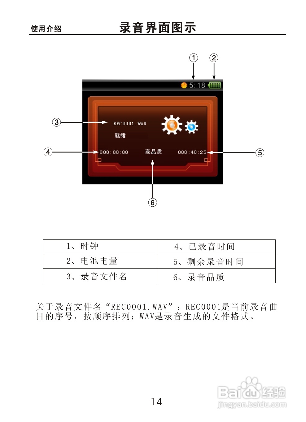 OPPO V9 MP3播放器使用说明书:[2]
