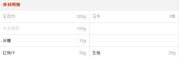 教你做玉米红烧肉