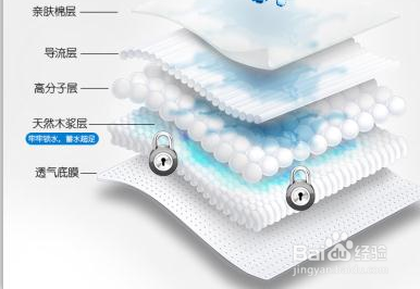 纸尿裤尿不湿哪个牌子好用,纸尿裤的芯体构成