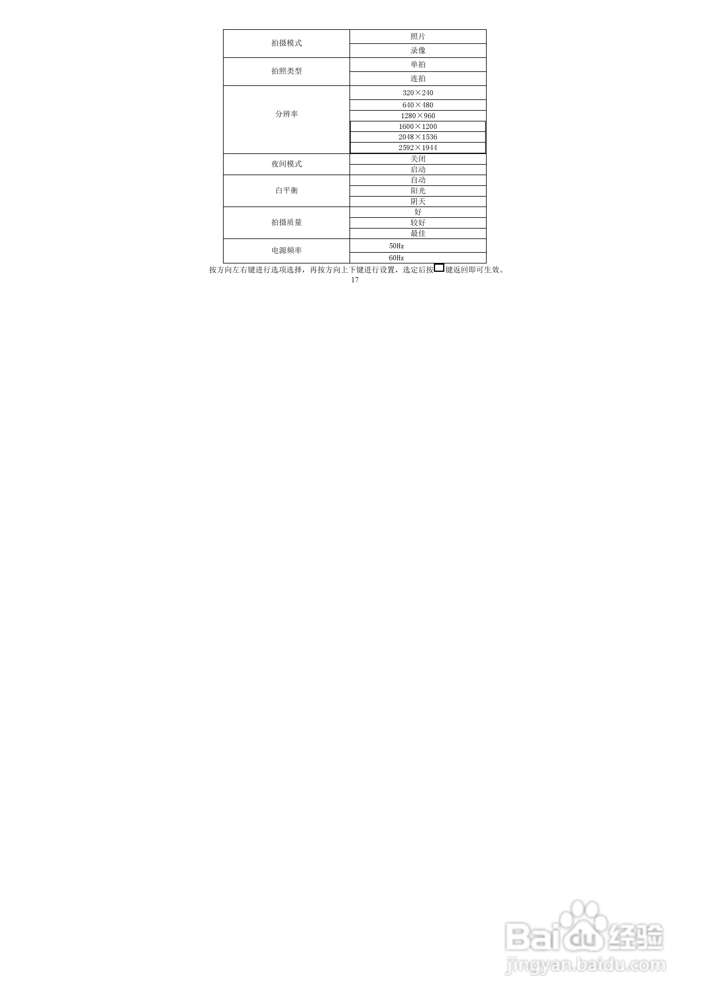 索爱T-7 MP3播放器使用说明书:[2]
