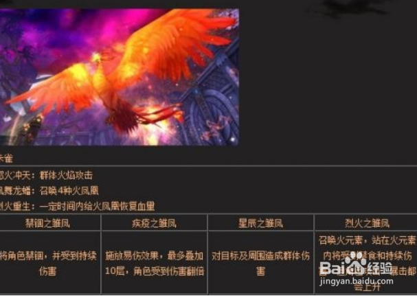 1.96黄金皓月怎样挑战四大神兽