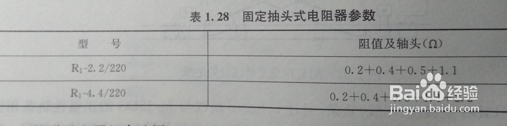 关于轨道电路图怎么设计
