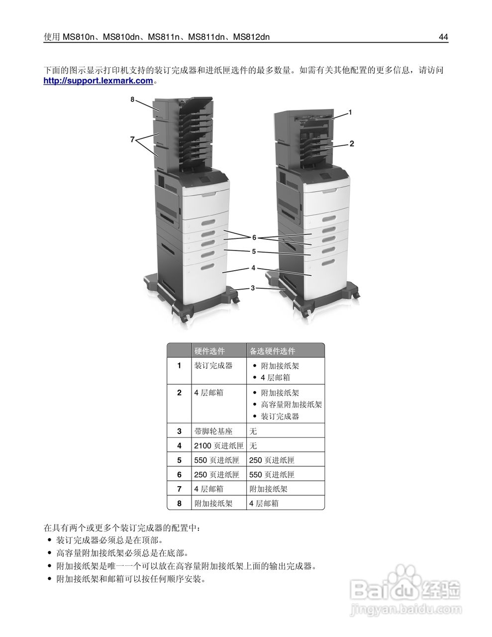 利盟Lexmark MS810打印机说明书:[5]