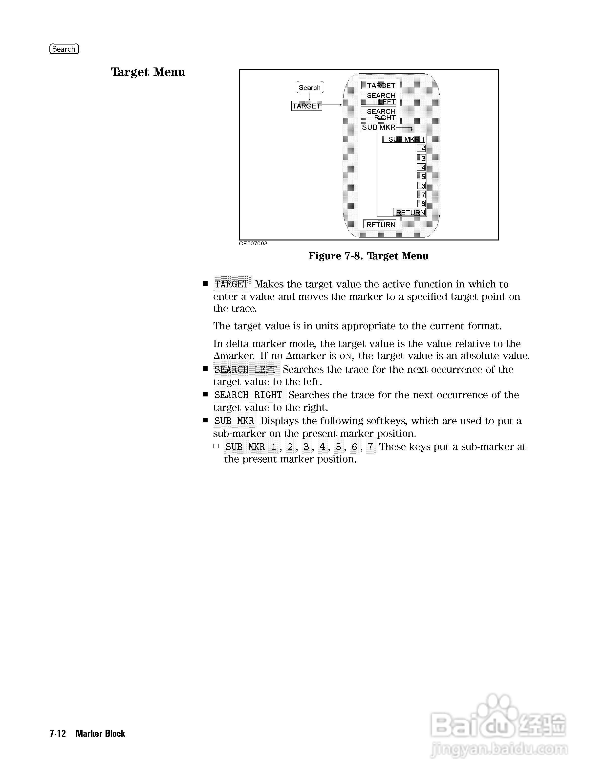 HP4291B分析仪说明书:[16]