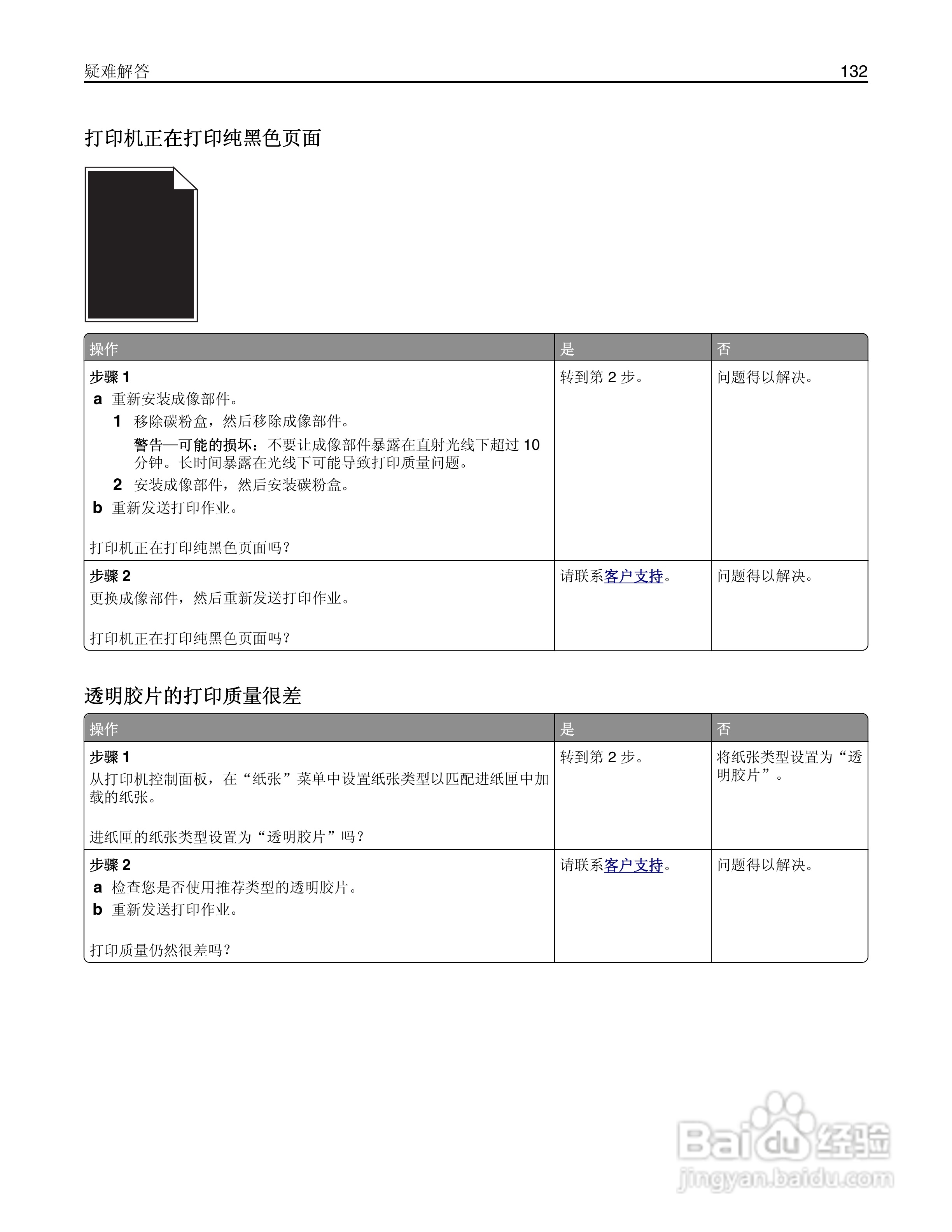 利盟MS410dn彩色打印机说明书:[14]