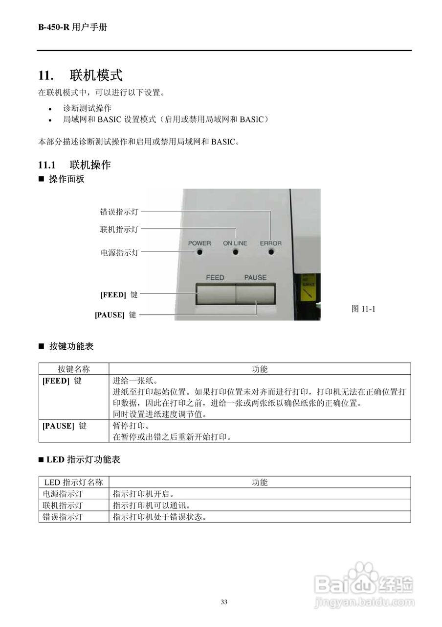 东芝B-452R打印机说明书:[4]