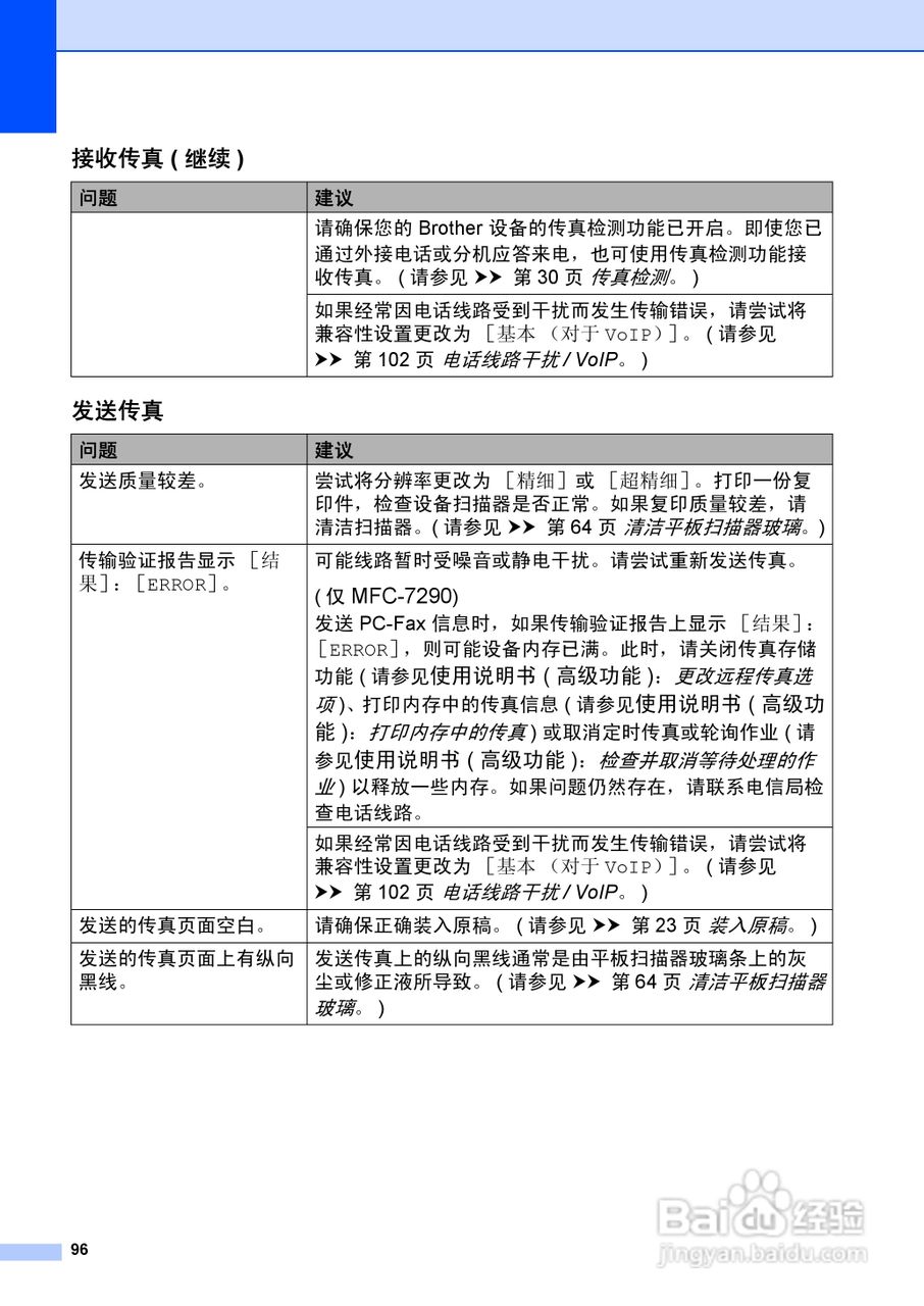兄弟FAX-2990一体机使用书:[11]