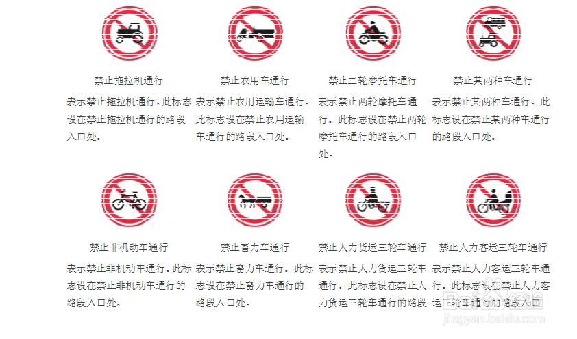 如何快速识别交通道路标识