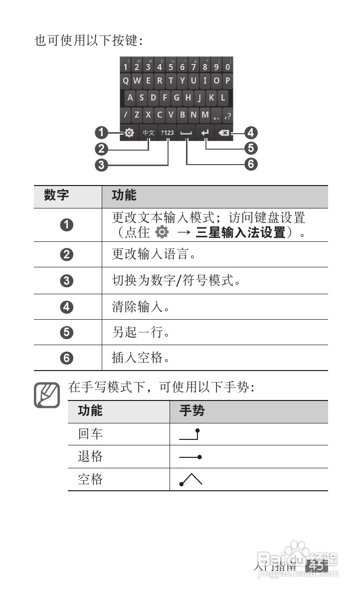 三星SCH-i809手机使用说明书:[5]