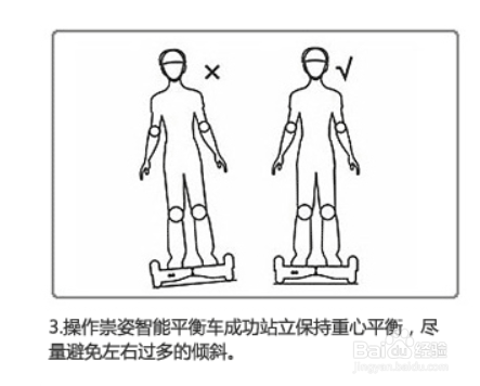 智能音乐平衡车操作方法及整体功能图解