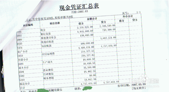 会计实操——出纳的基本工作流程