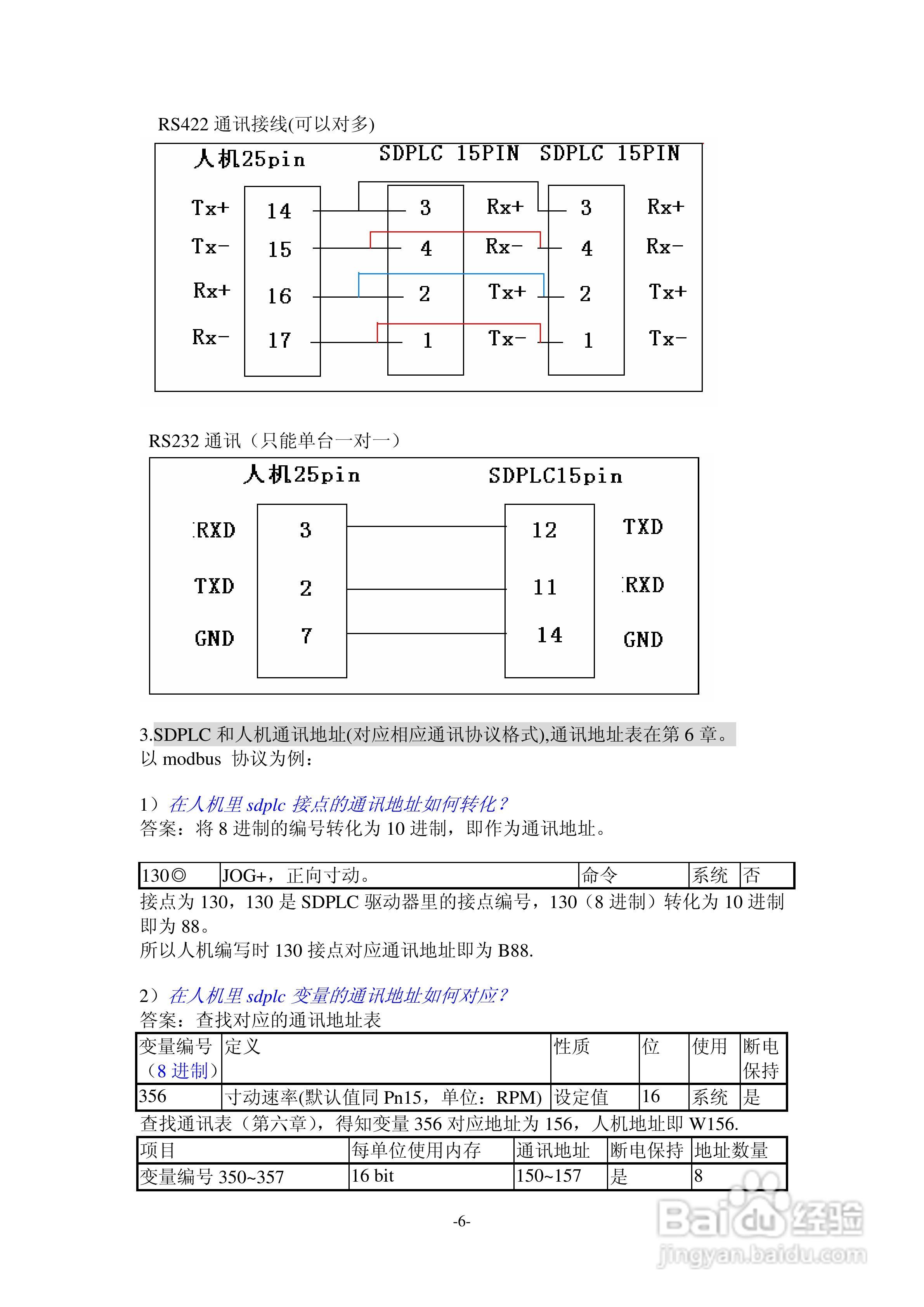 TAC交流伺服驱动器SDPLC系列说明书:[1]