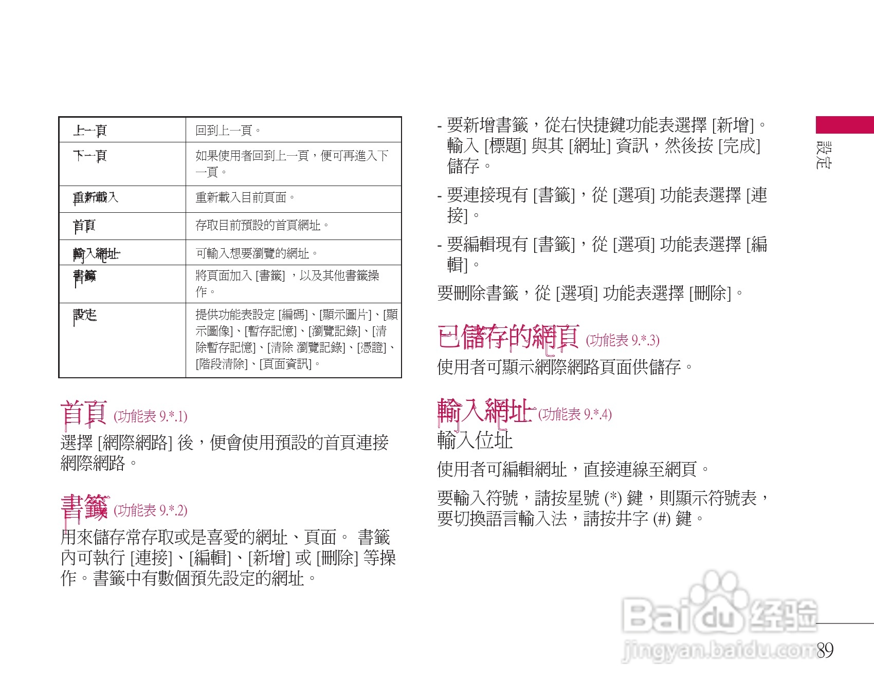 LG U8500手机使用说明书:[9]