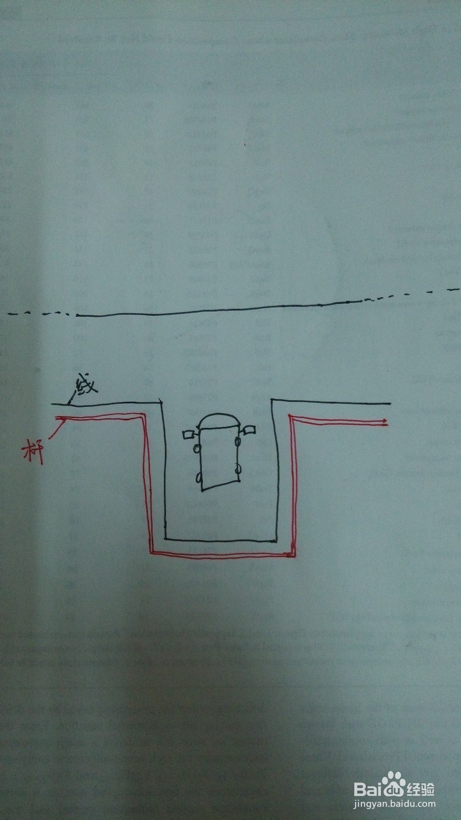 驾照考试科目二注意事项