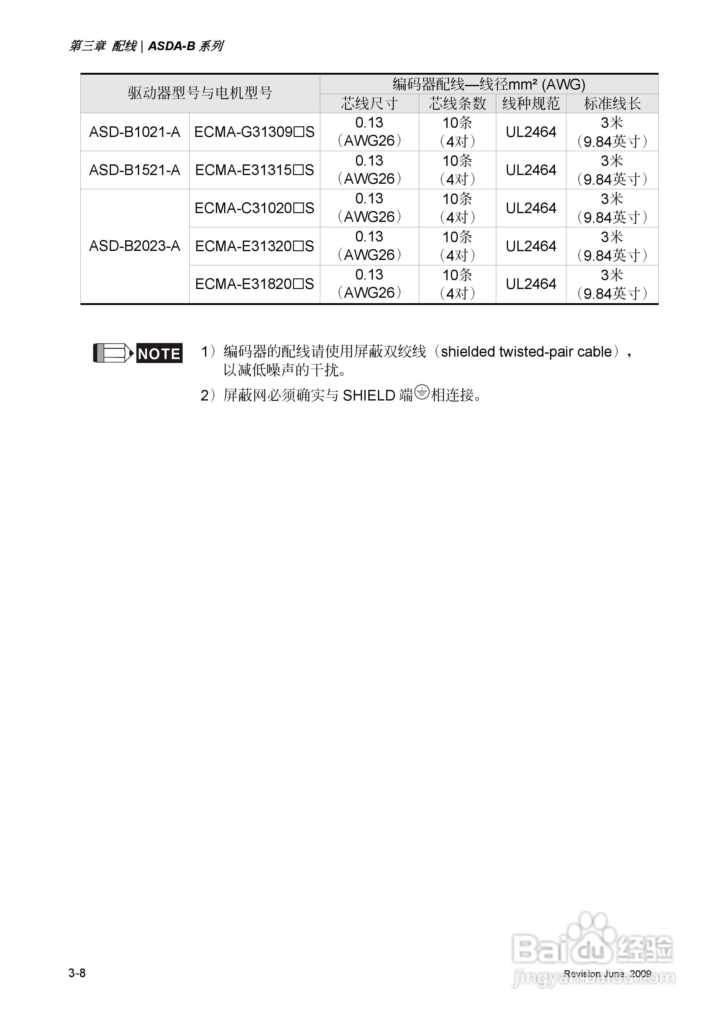 台达ASDA-B伺服驱动器使用手冊:[4]