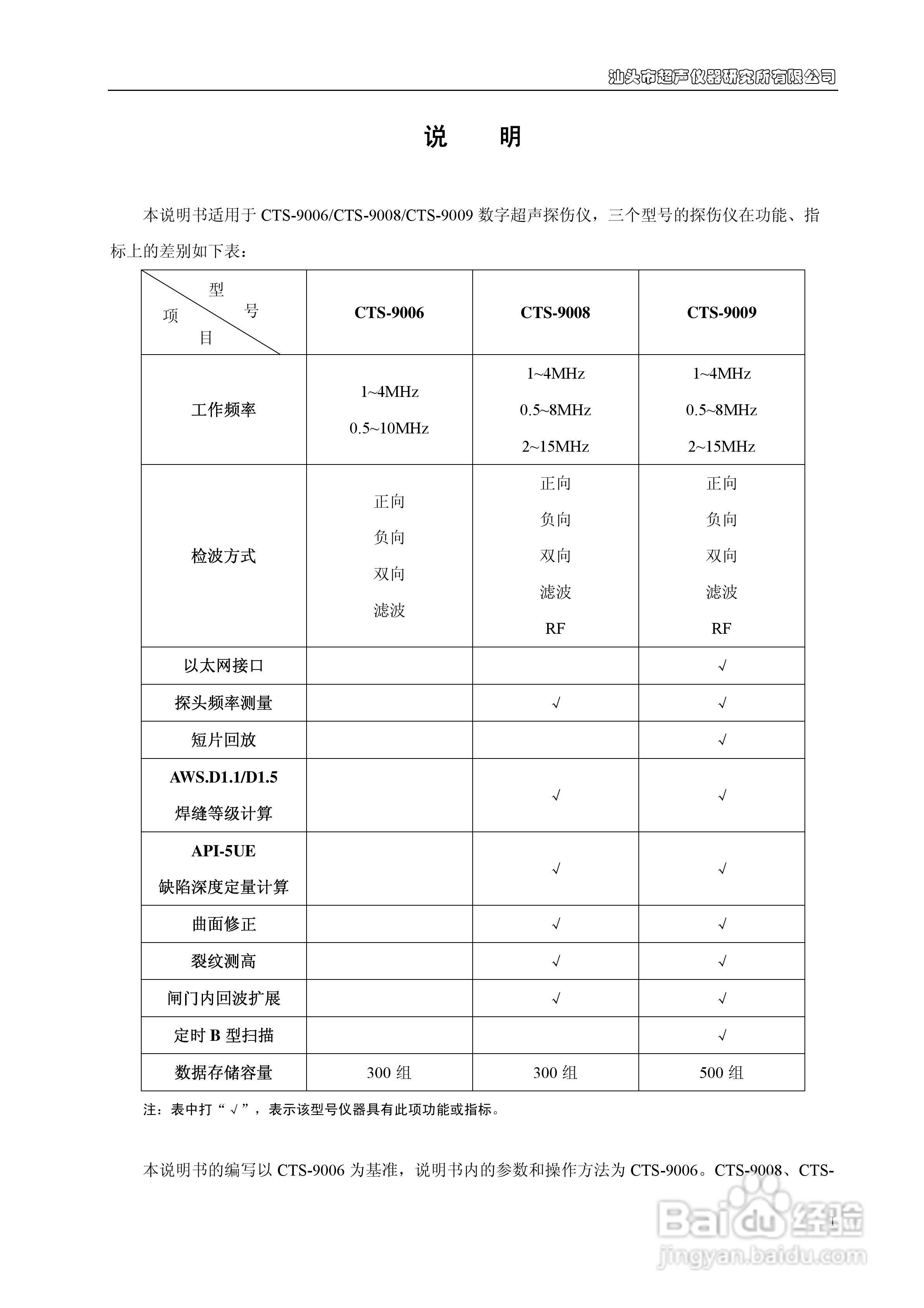 CTS-9006/9008/9009数字超声探伤仪说明书:[1]