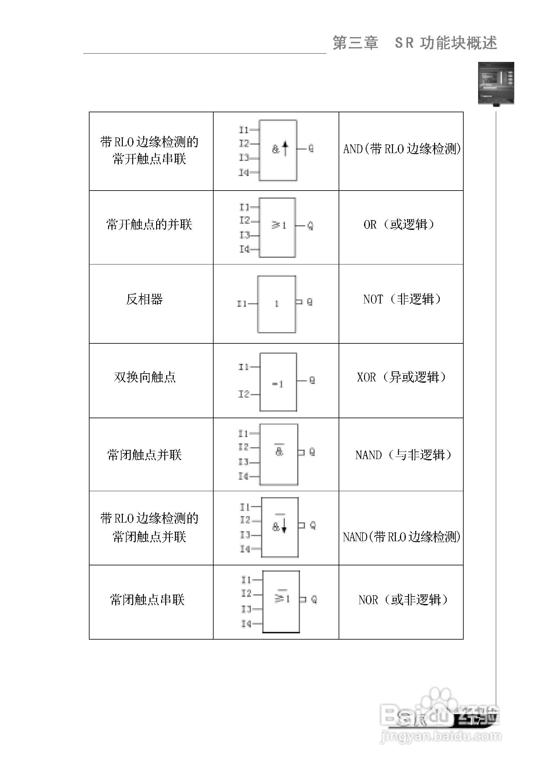 亚锐SR智能控制器使用说明书:[3]