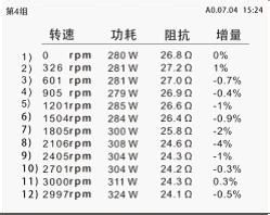 TLHG-8811发电机转子交流阻抗测试仪操作说明