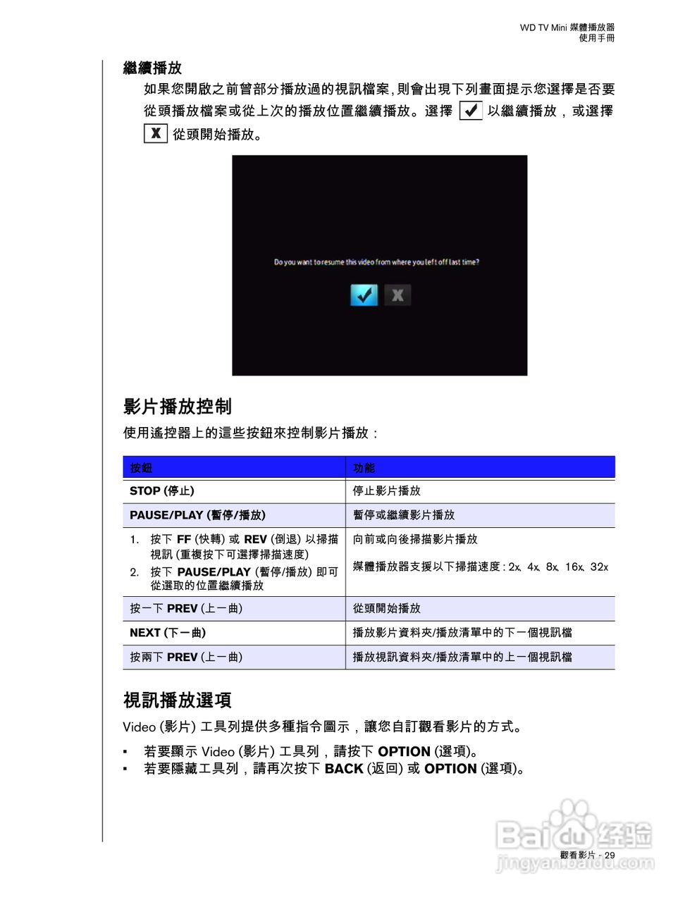 WD TV Mini 媒体播放器使用手册:[4]