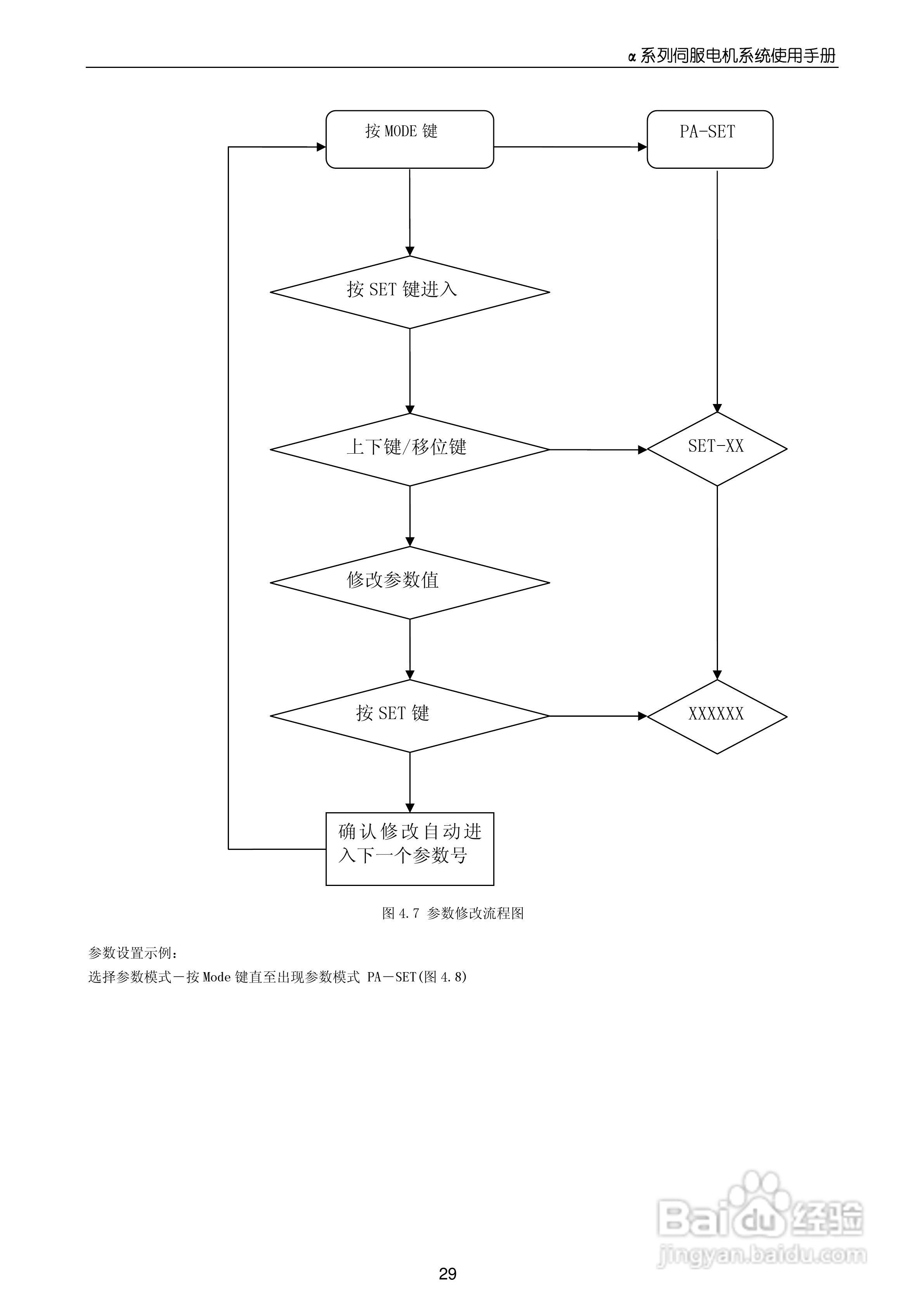 MOTEC_α系列伺服驱动系统使用手册V1.0:[3]