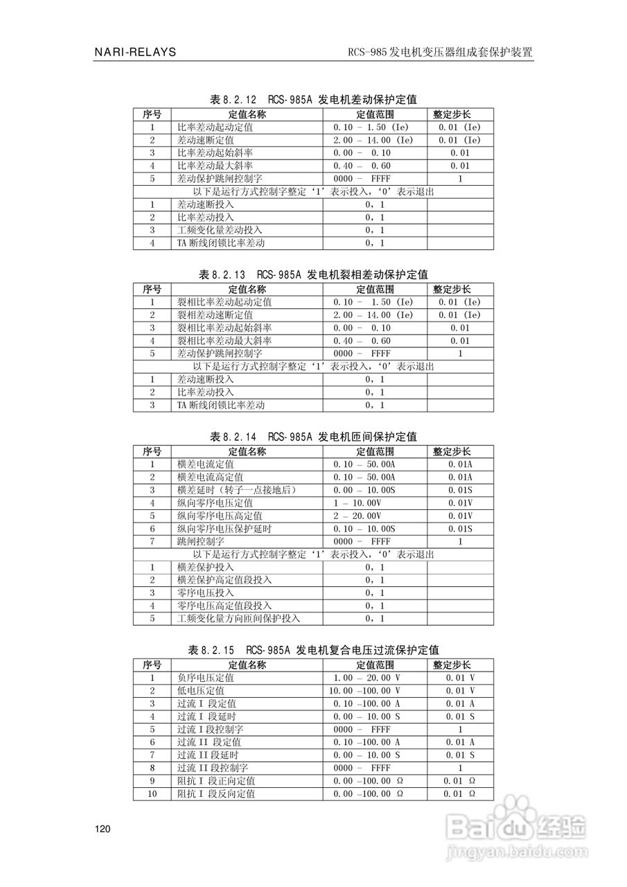 南瑞RCS-985G发电机变压器成套保护装置技术说明书:[13]