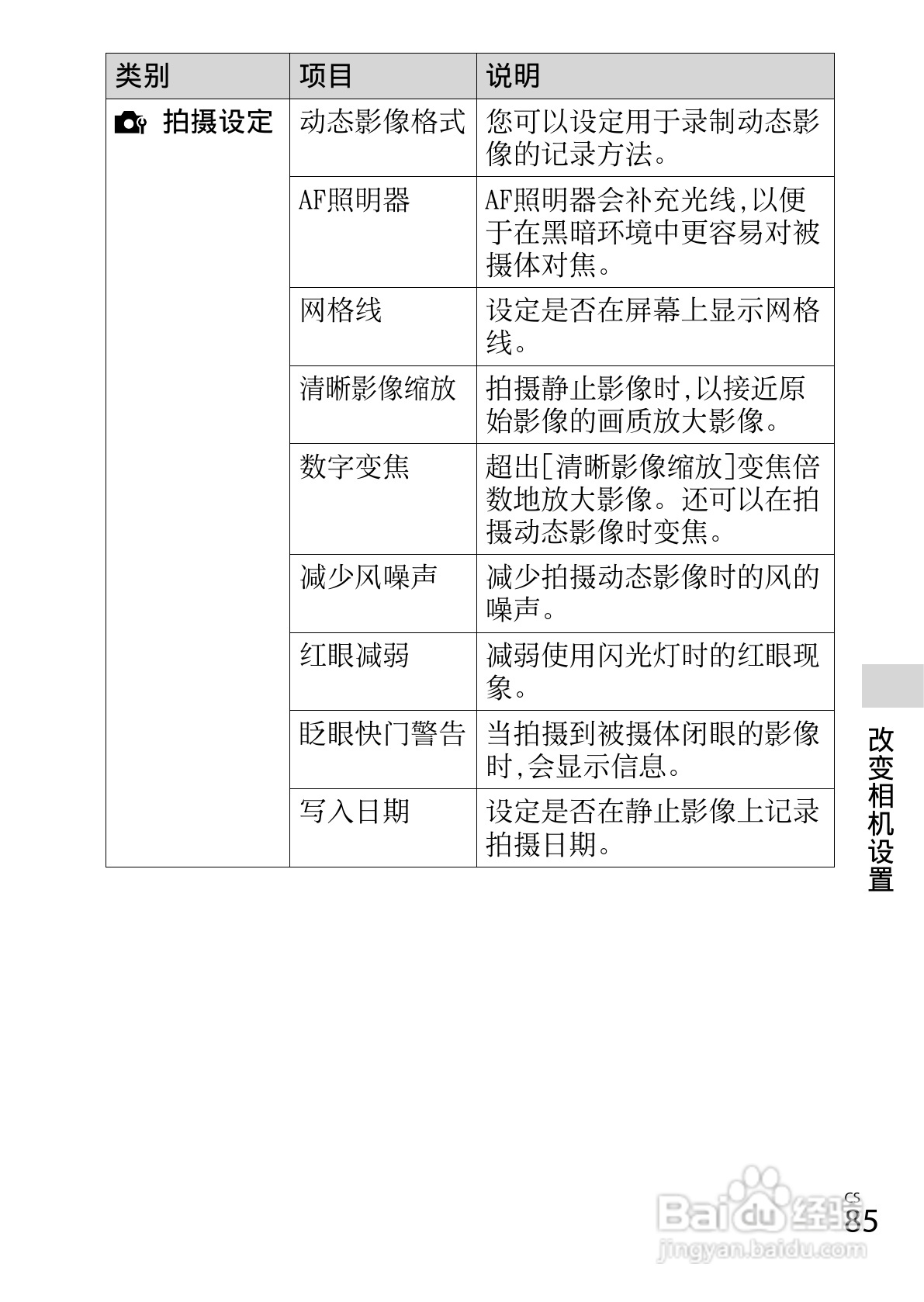 索尼DSC-WX50数码相机使用说明书:[9]
