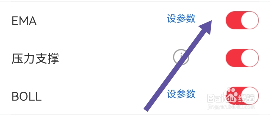 短线王软件APP如何开启EMA