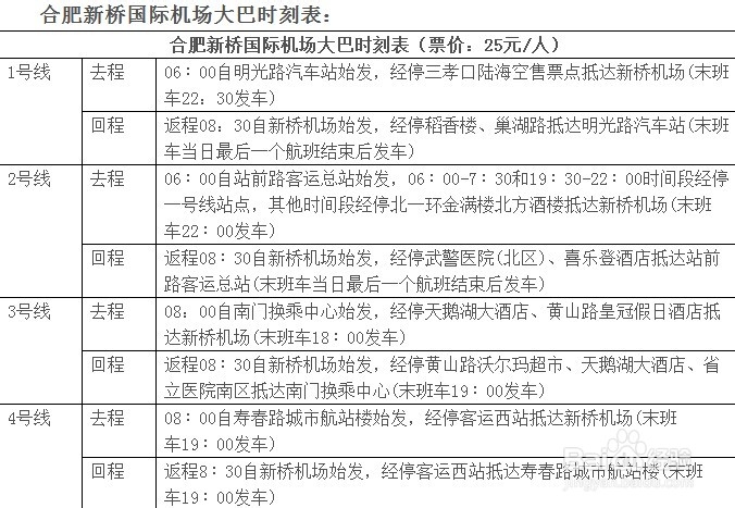 合肥新橋國際機場大巴路線時刻表及票價