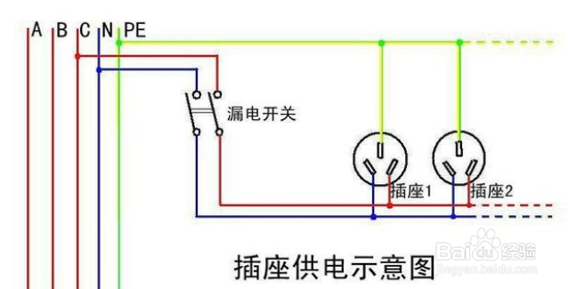 空开220v到了插座变190v怎么回事
