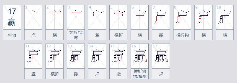 输赢的赢怎么写呀