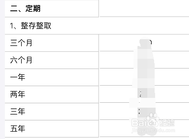 银行存款怎么存最划算