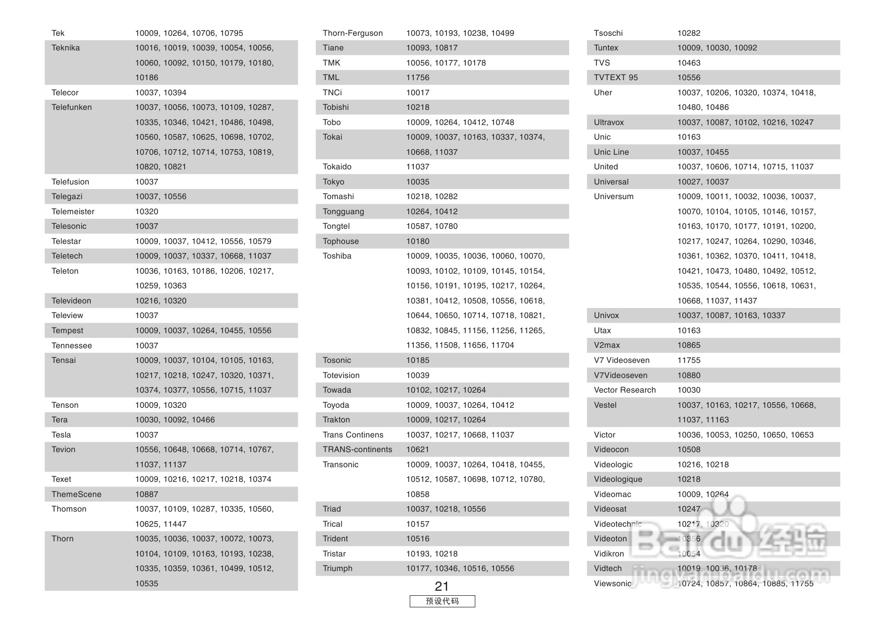 DENON收音环绕扩音机AVR-3806操作说明书:[6]