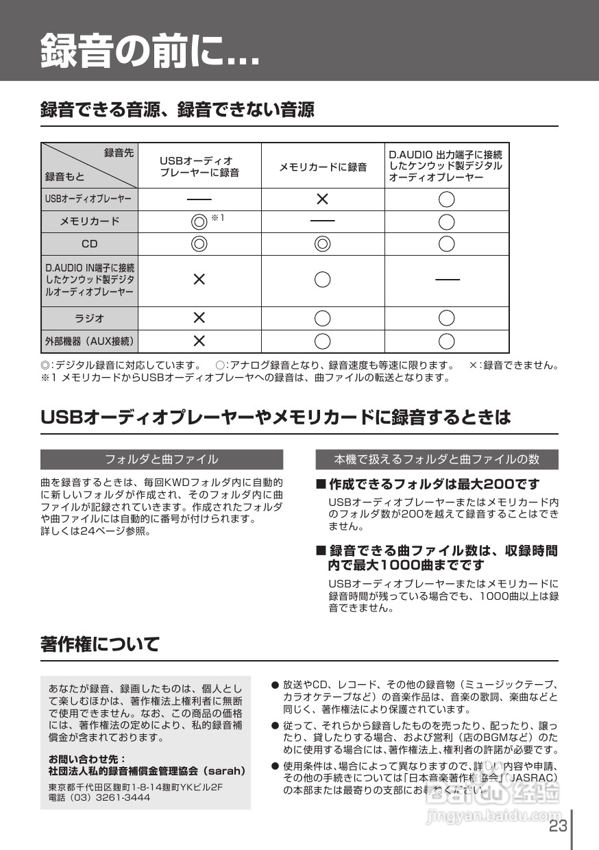 KENWOOD UD-A55 RD-UDA55音响说明书:[2]