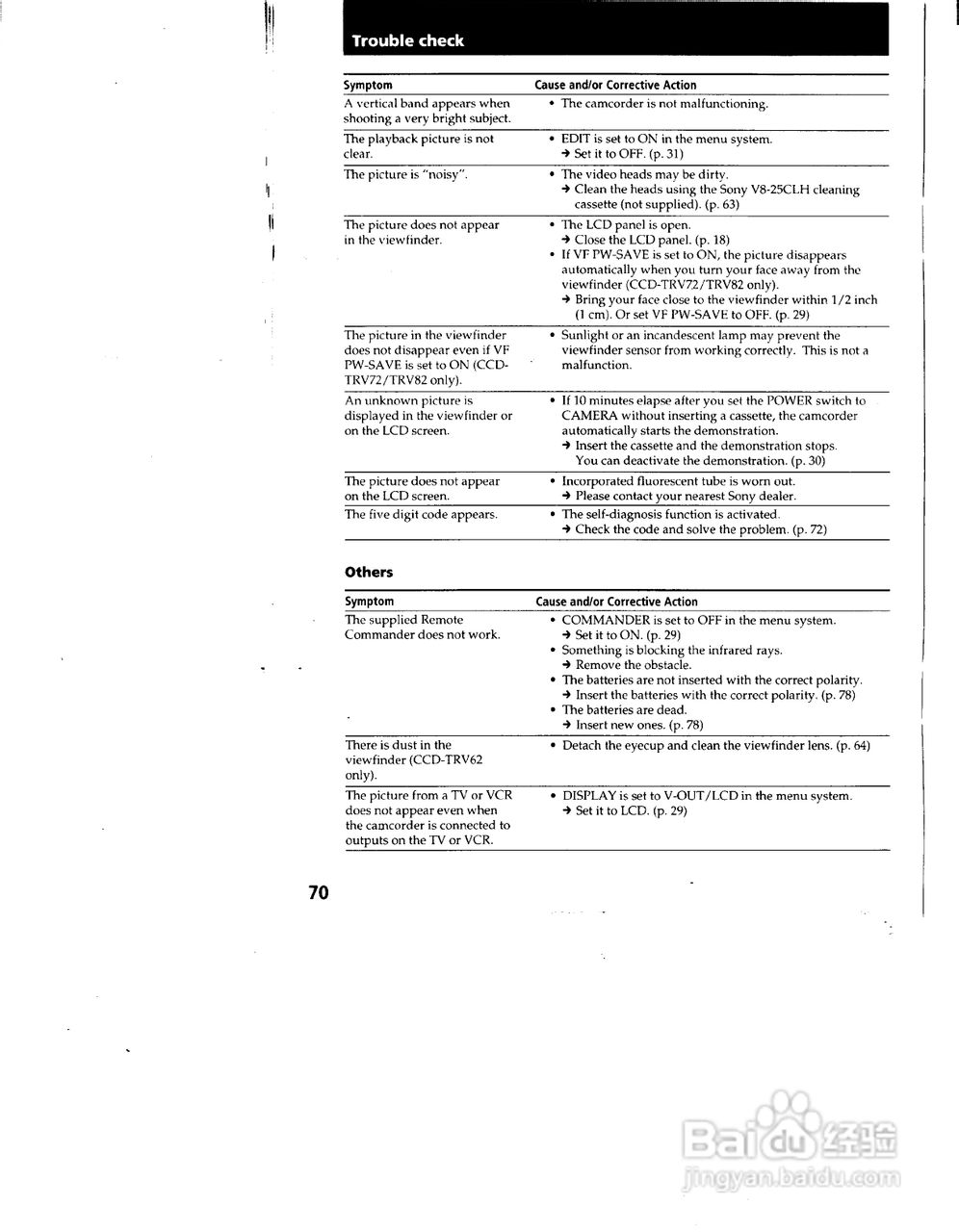 索尼CCD-TRV62模拟摄像机说明书:[7]