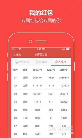 苹果6怎么设置红包提醒