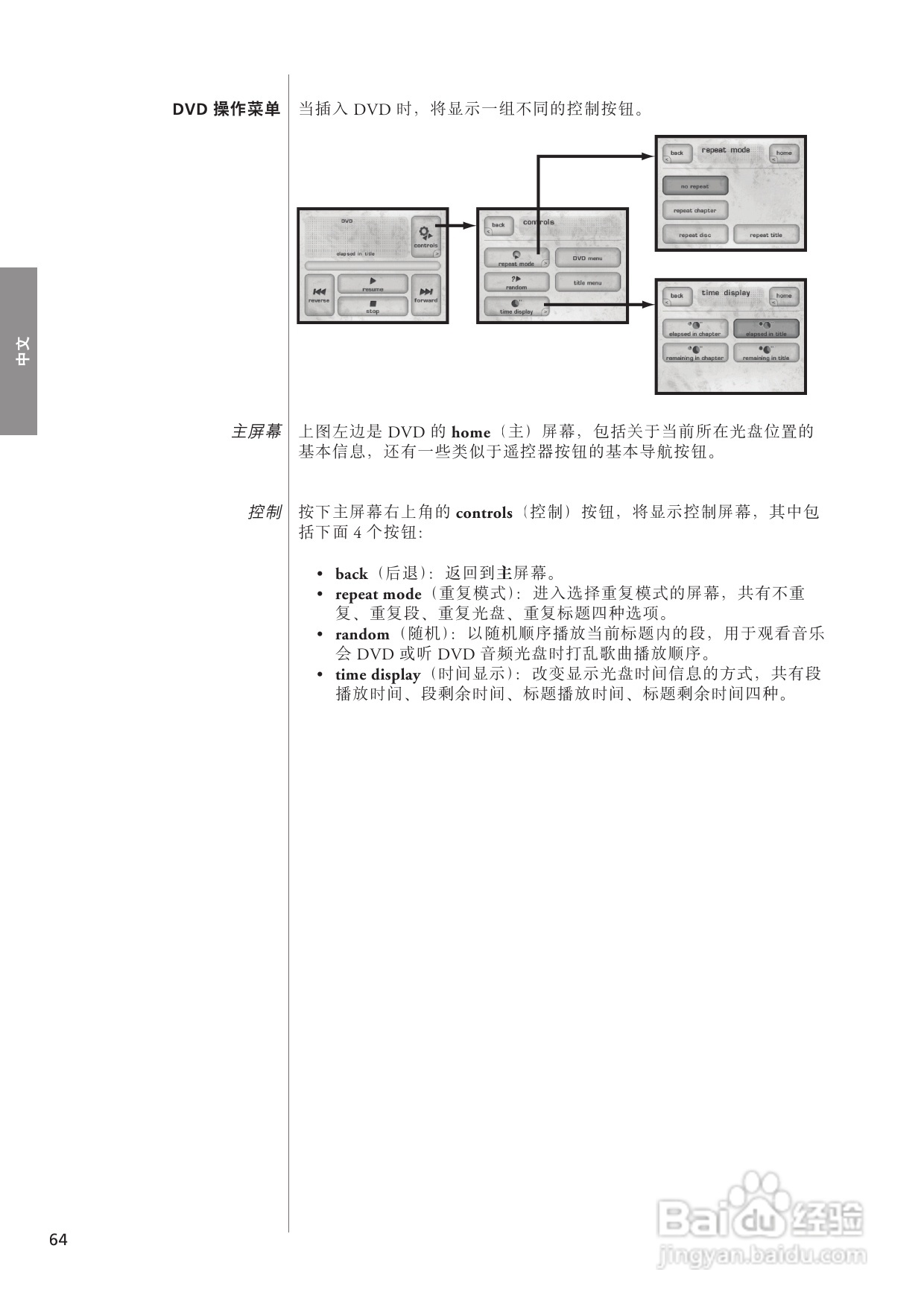 CLASSE CDP-102光盘播放机用户手册:[4]