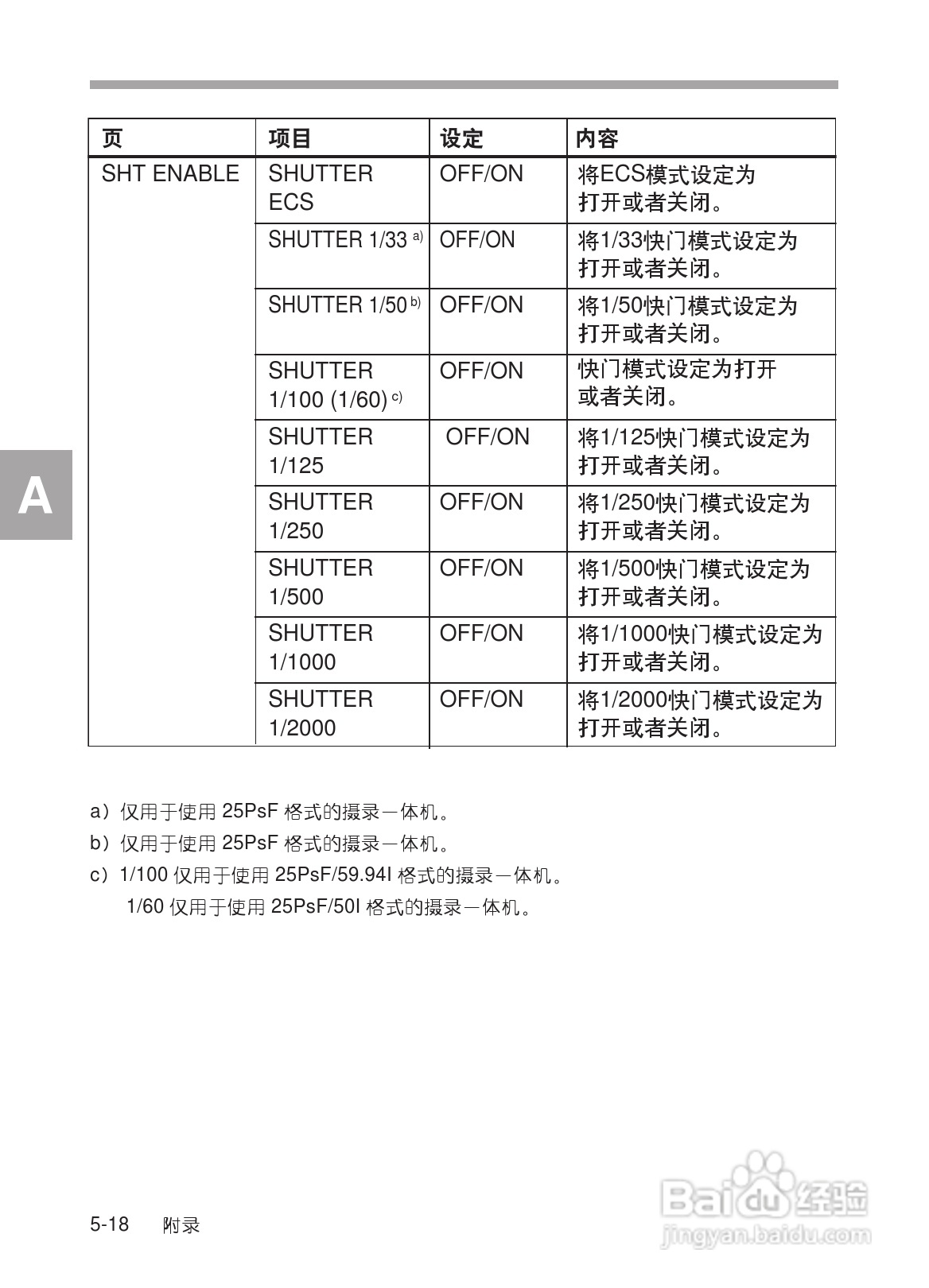 SONY HDW-730/HDW-750/HDW-750P高清晰度摄录一体机使:[30]