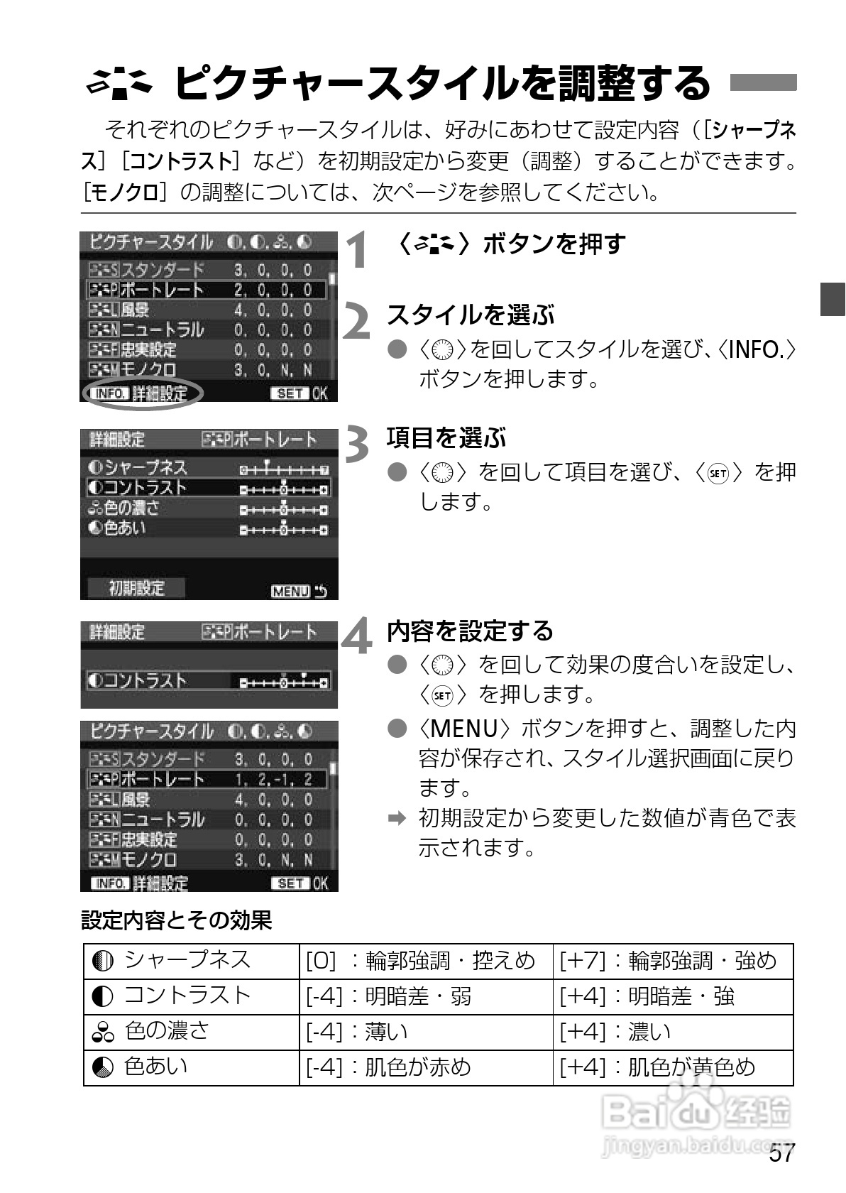 Canon EOS-1数码单反相机使用说明书:[6]